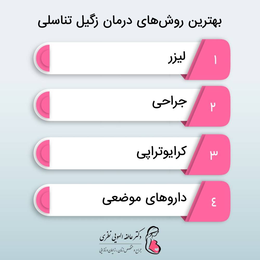 جراحی